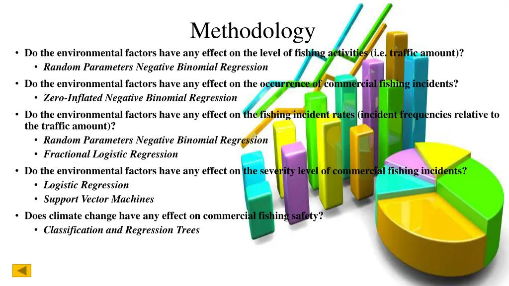 methodology