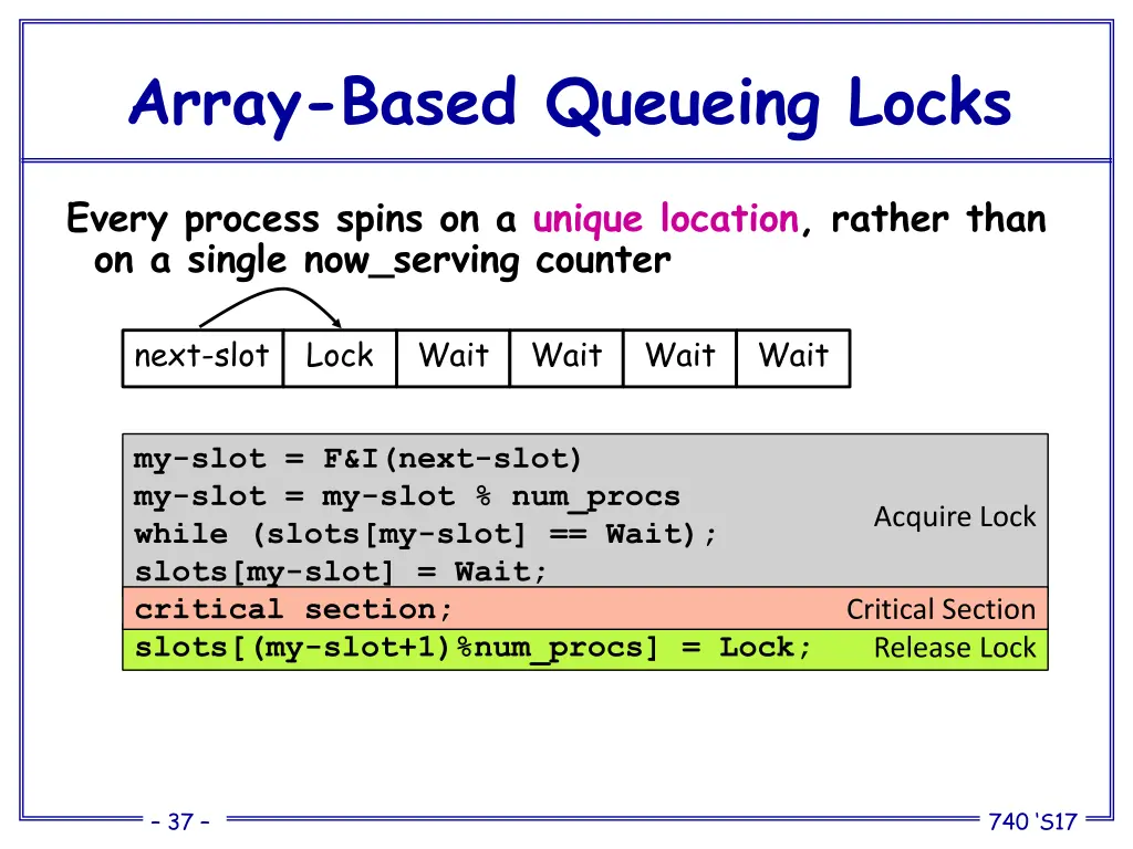 array based queueing locks