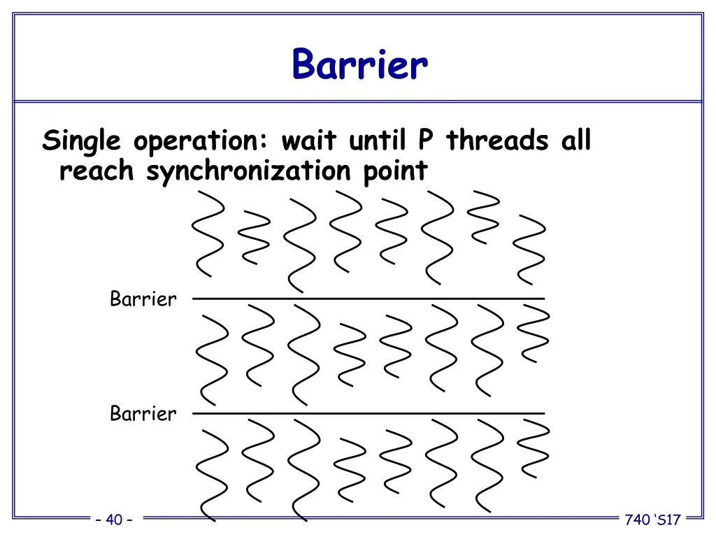 barrier
