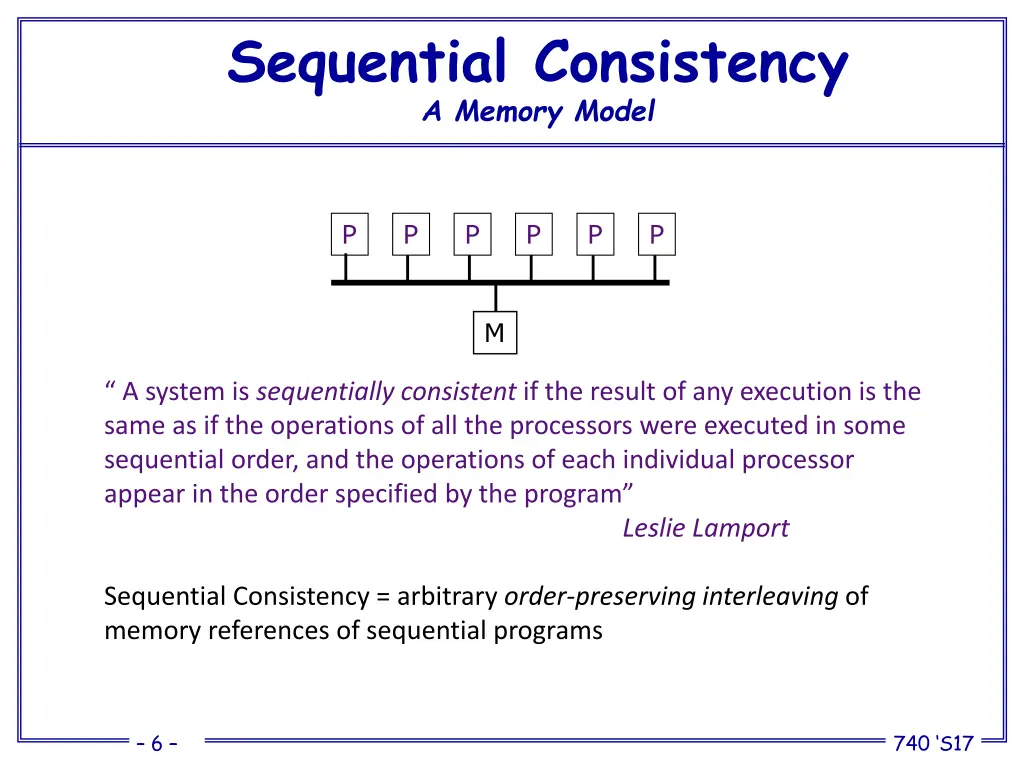 sequential consistency a memory model