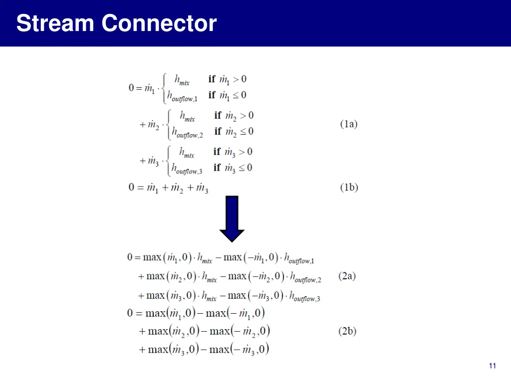 stream connector