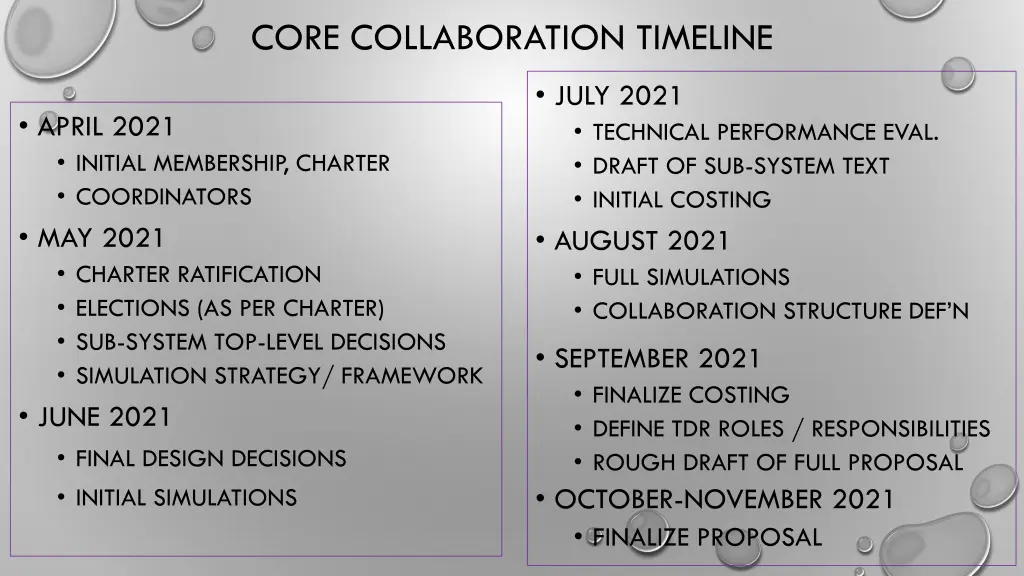 core collaboration timeline