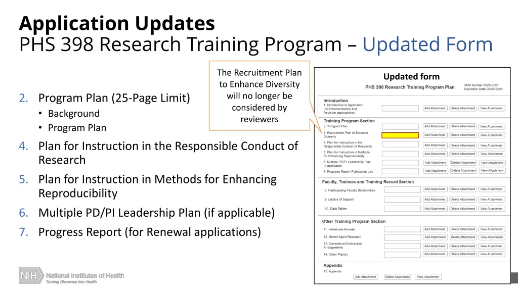 application updates phs 398 research training