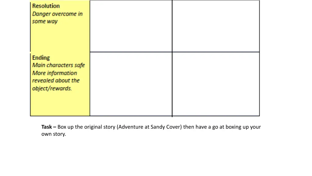 task box up the original story adventure at sandy