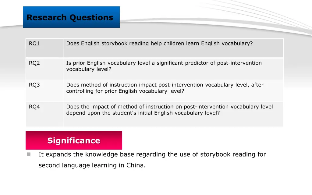 research questions