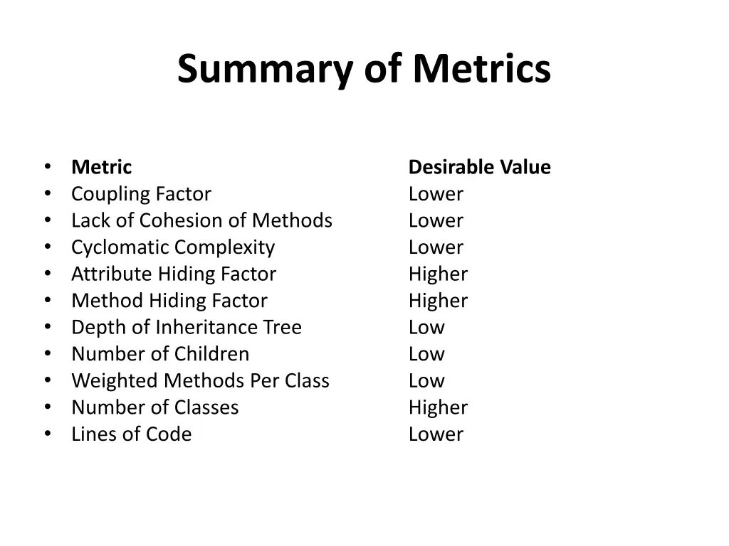 summary of metrics