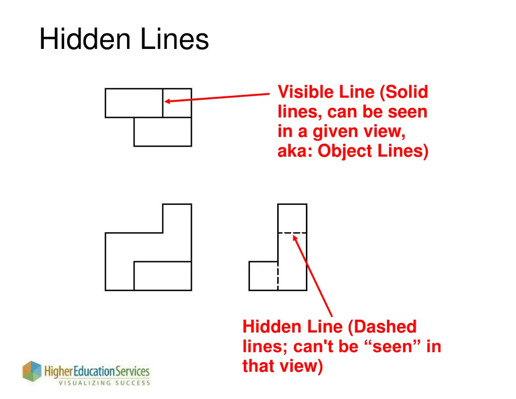 hidden lines 1