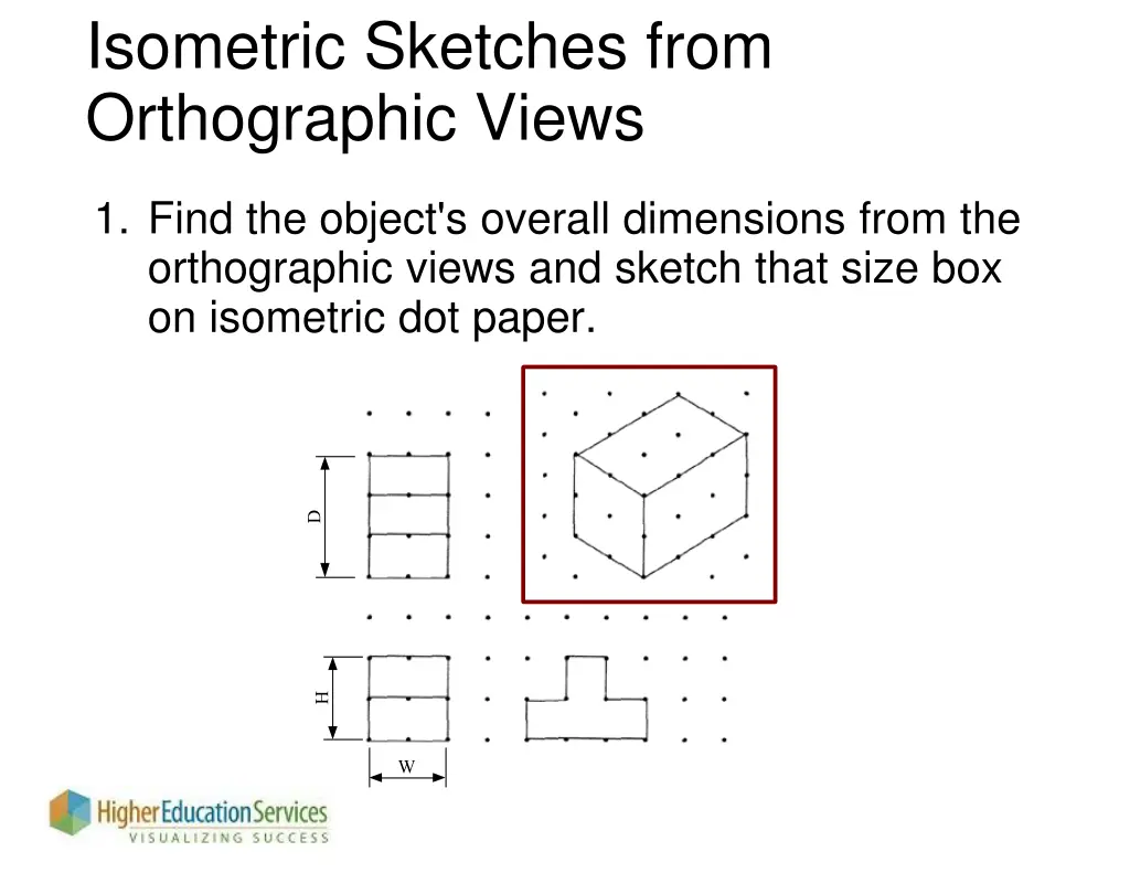 isometric sketches from orthographic views 1