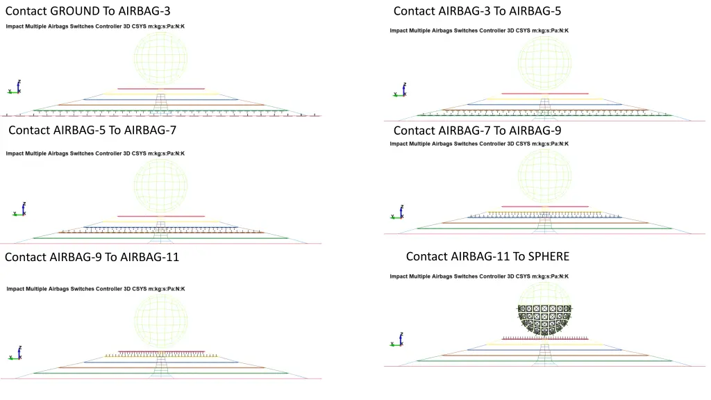 contact ground to airbag 3