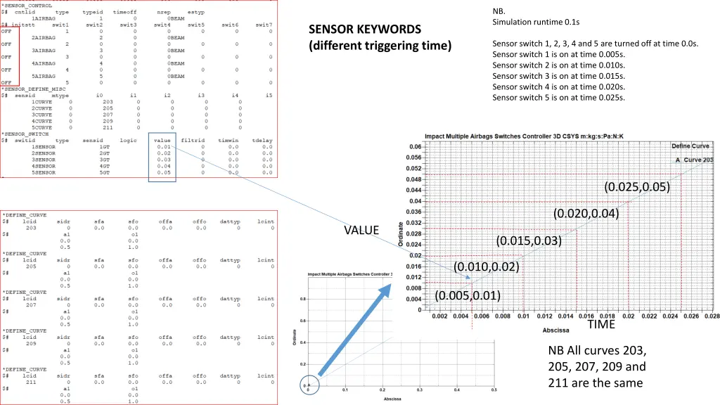 nb simulation runtime 0 1s