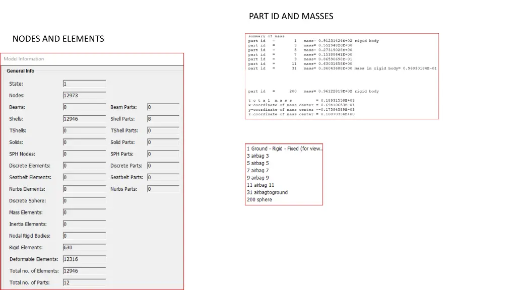part id and masses