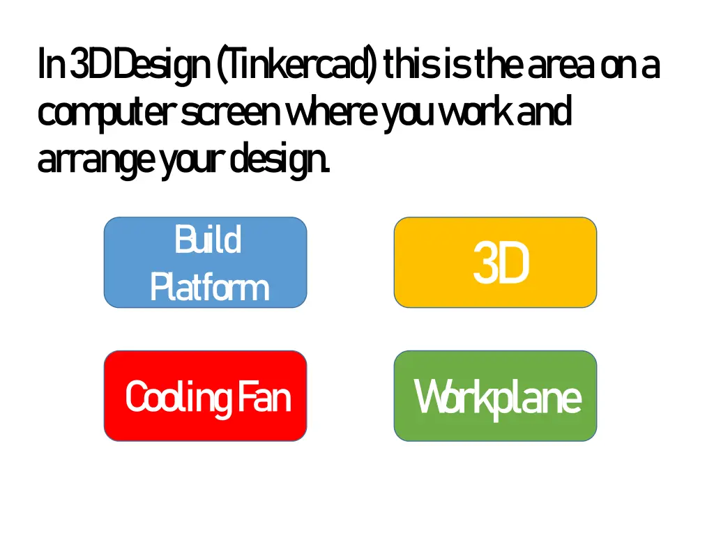 in 3d d esign tinkercad this is the area