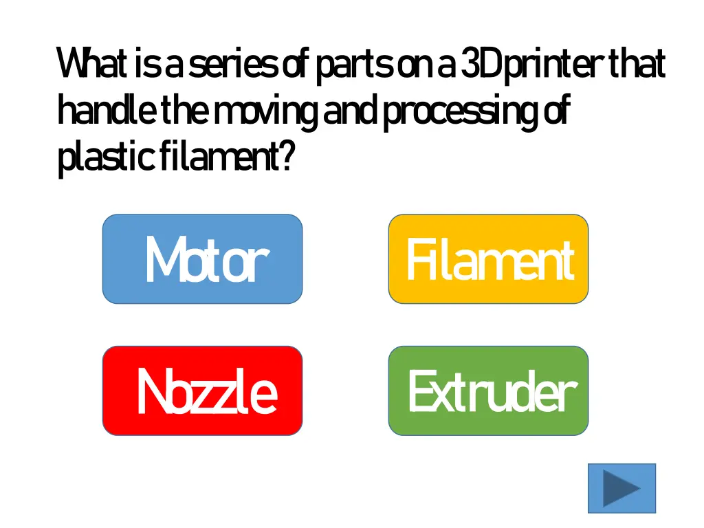 w hat is a series of parts on a 3d printer that