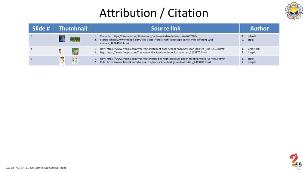 attribution citation