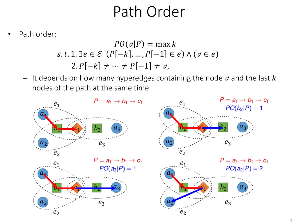 path order