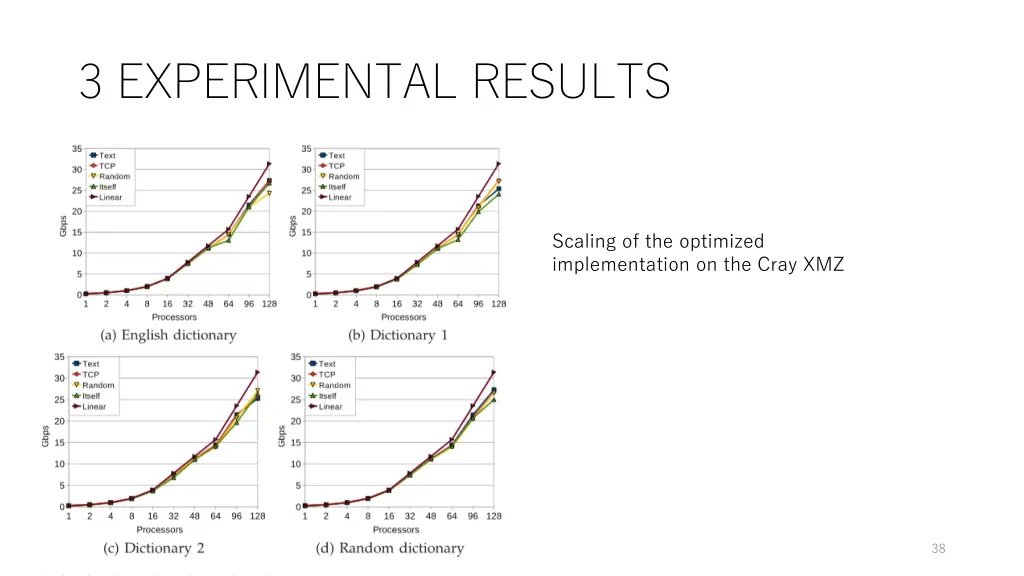 3 experimental results 6