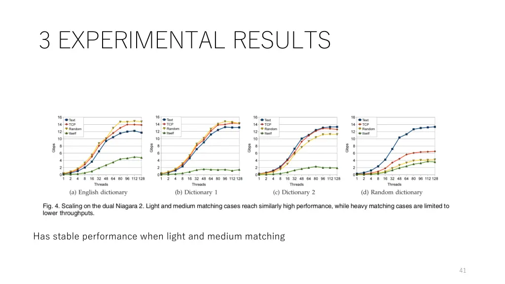 3 experimental results 9