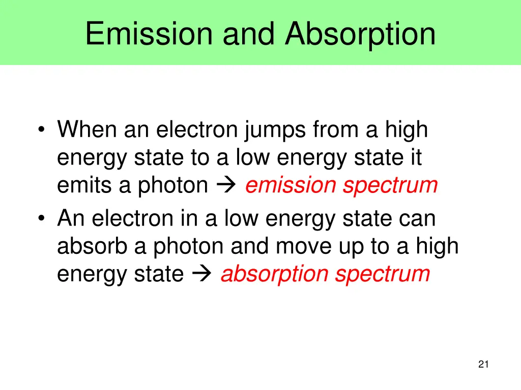 emission and absorption