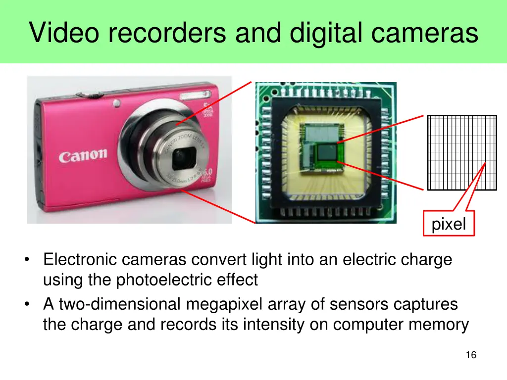 video recorders and digital cameras