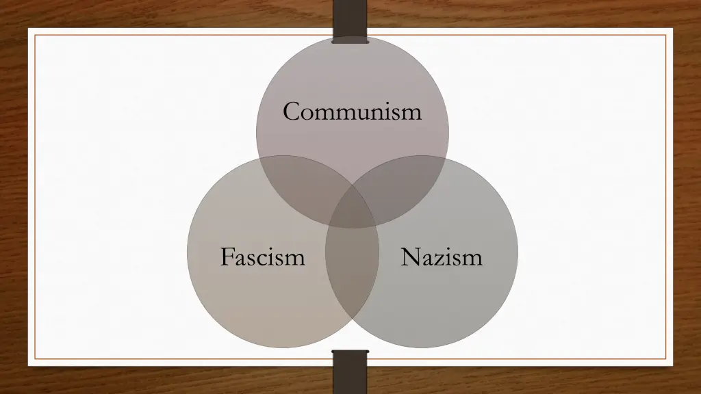 communism 1