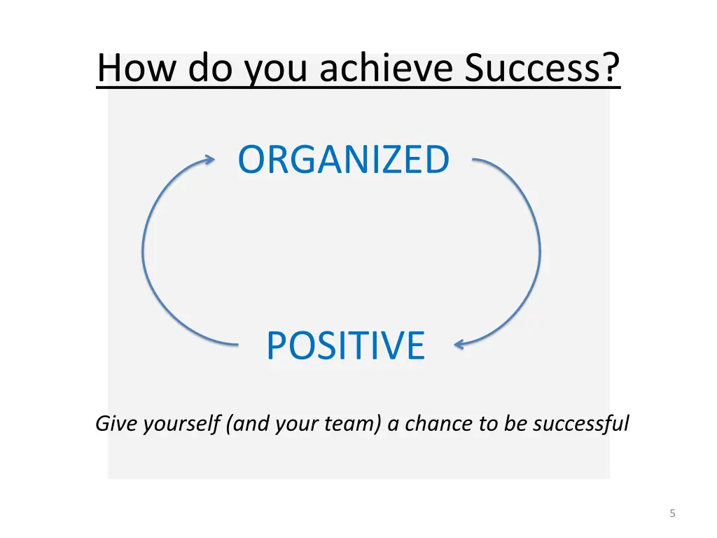 how do you achieve success