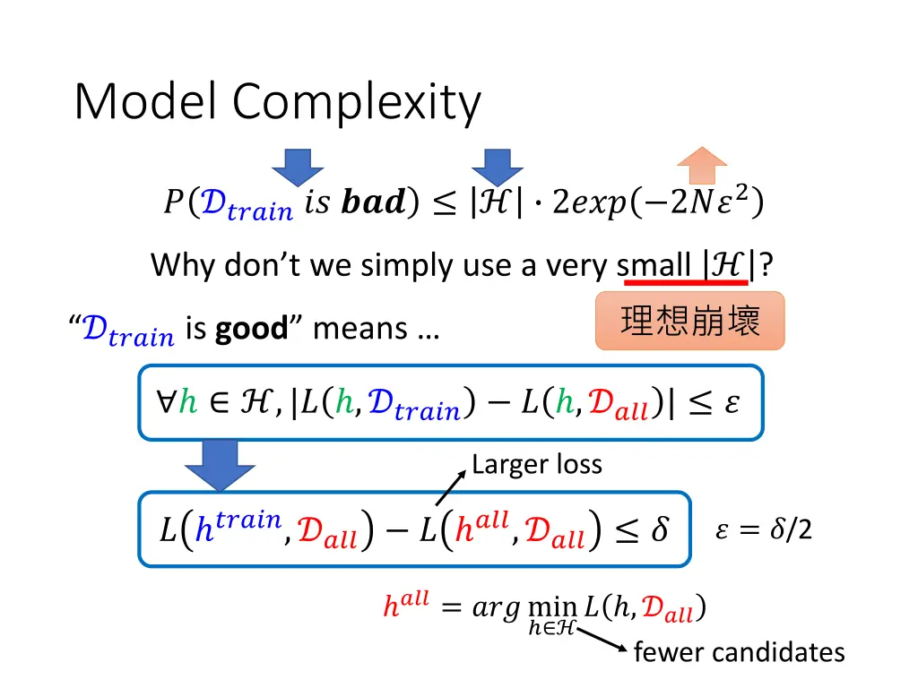 model complexity 1