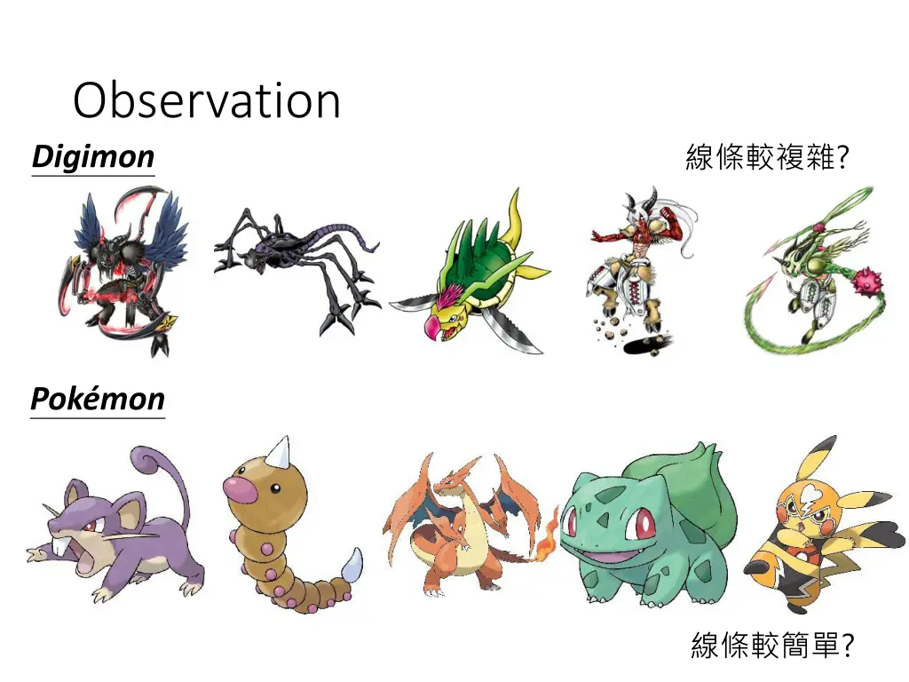 observation digimon