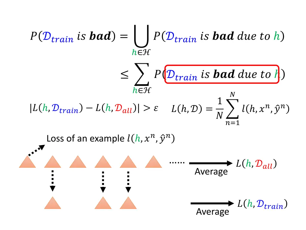 slide25