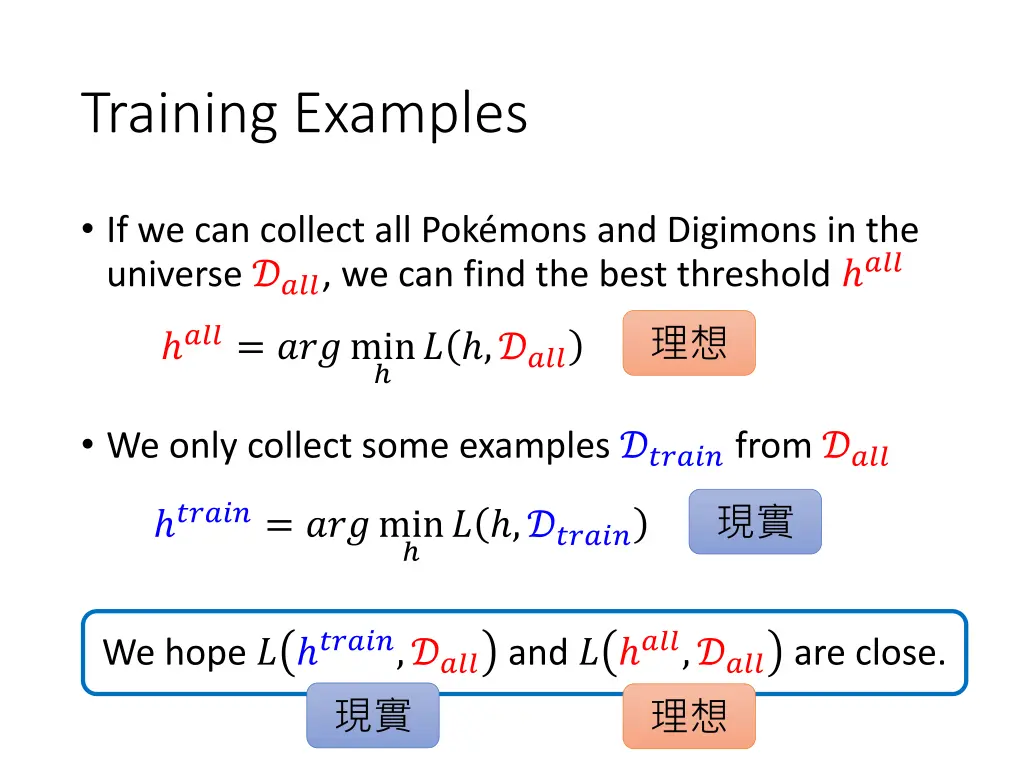 training examples 1