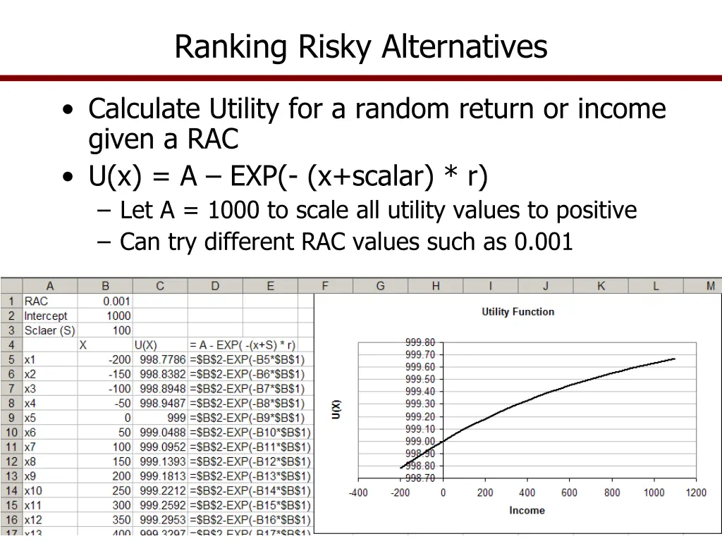 ranking risky alternatives 3