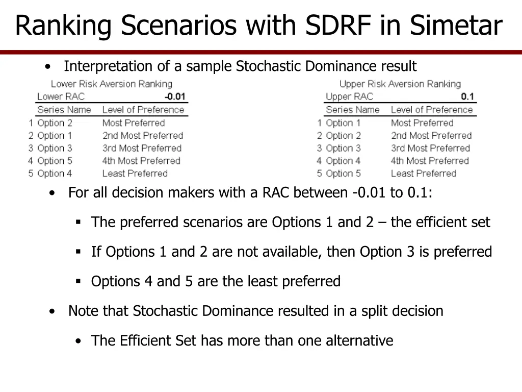 ranking scenarios with sdrf in simetar