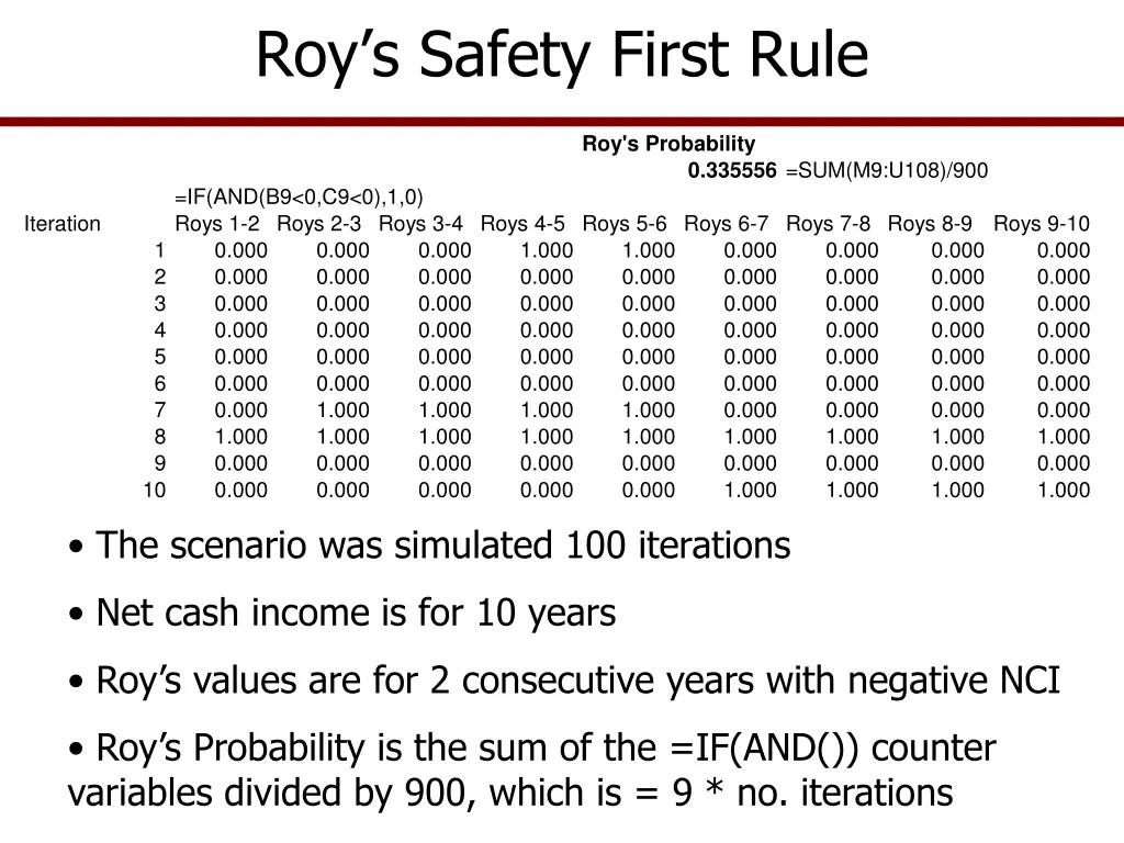 roy s safety first rule 2