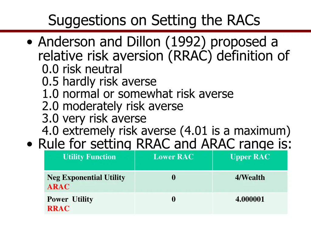 suggestions on setting the racs
