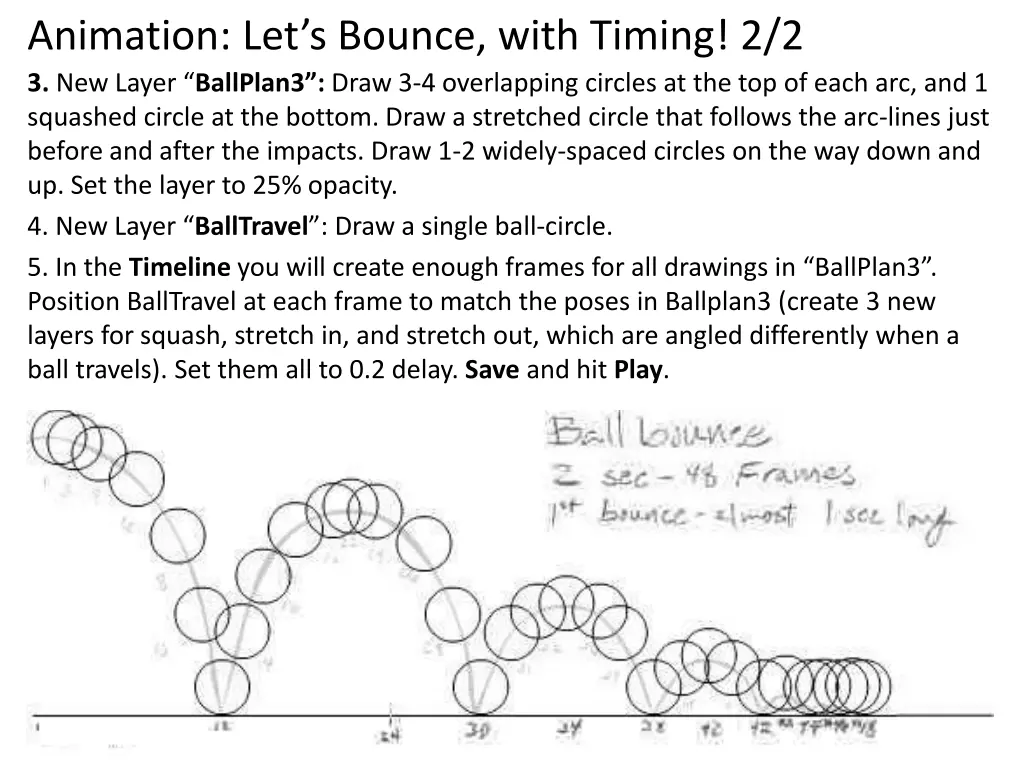 animation let s bounce with timing 2 2