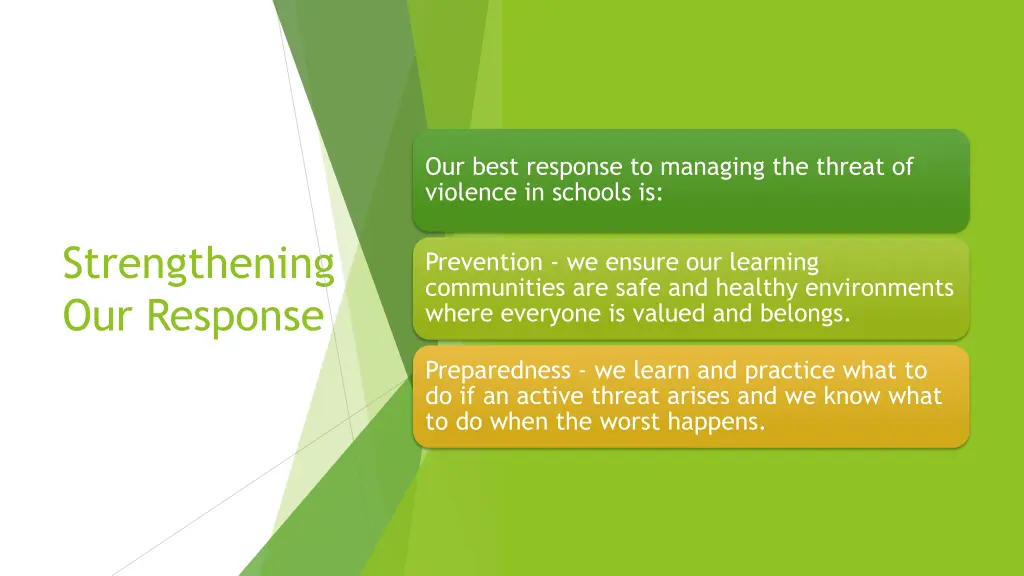 our best response to managing the threat