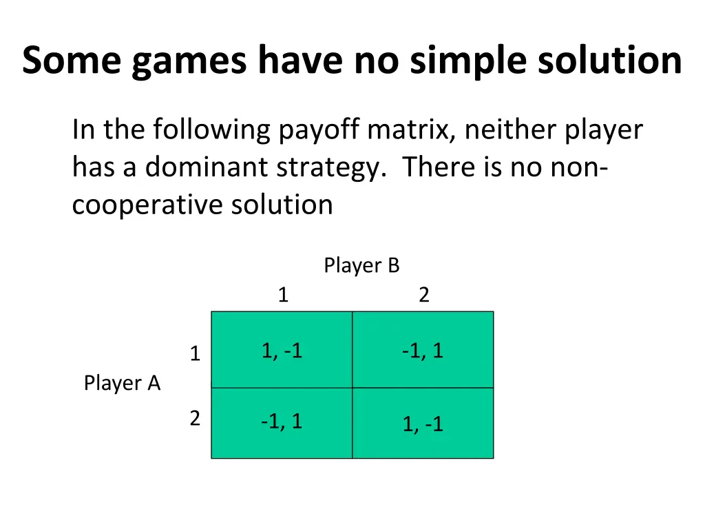 some games have no simple solution