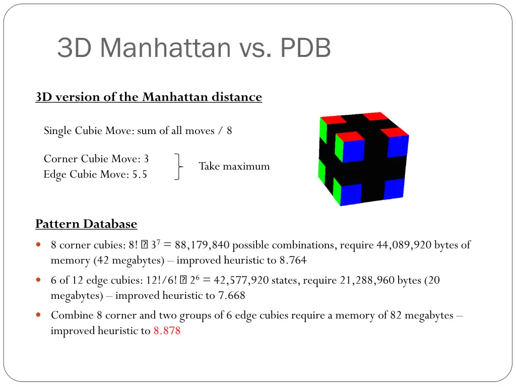 3d manhattan vs pdb