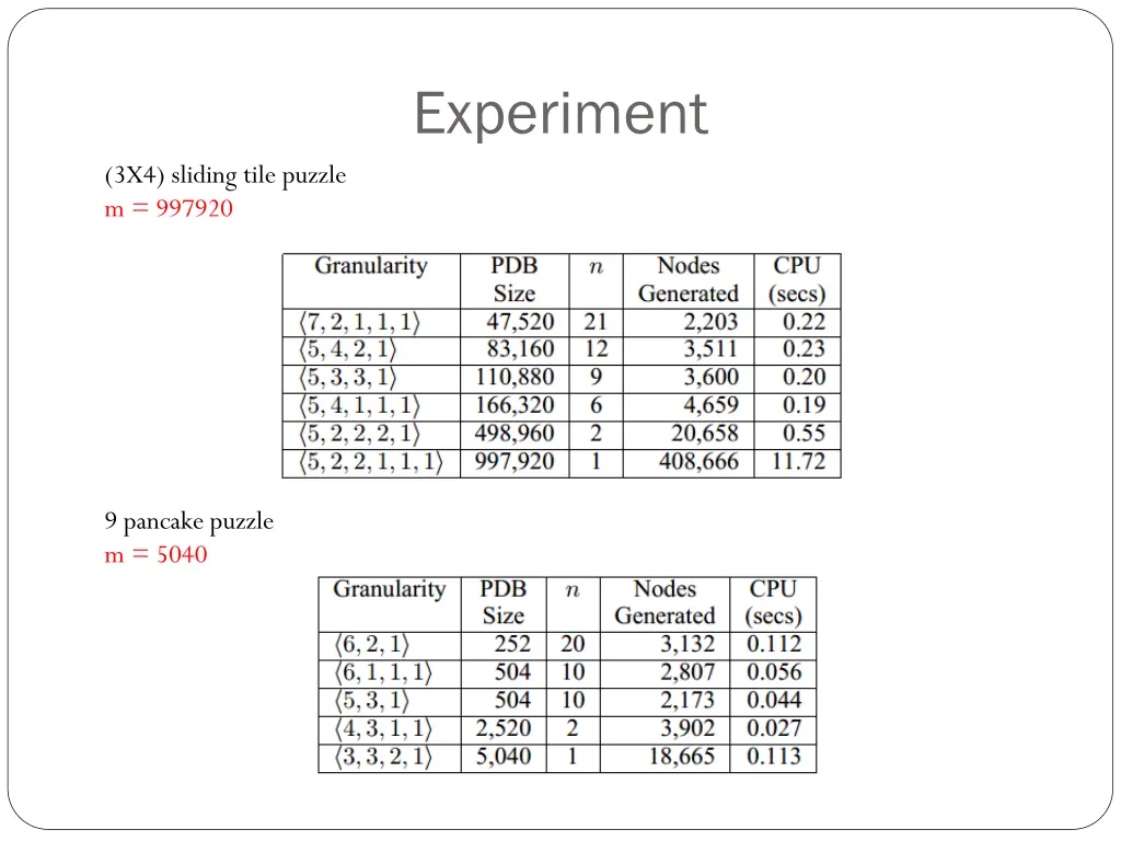 experiment 1