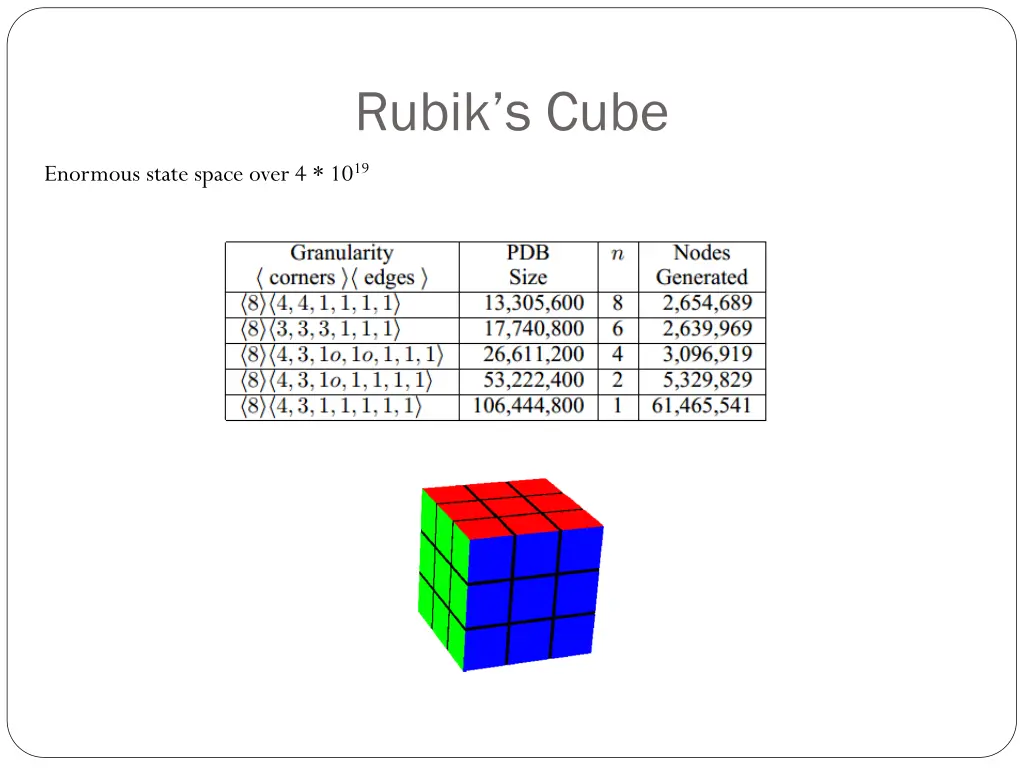 rubik s cube 1