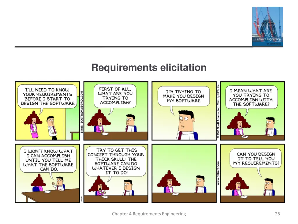 requirements elicitation