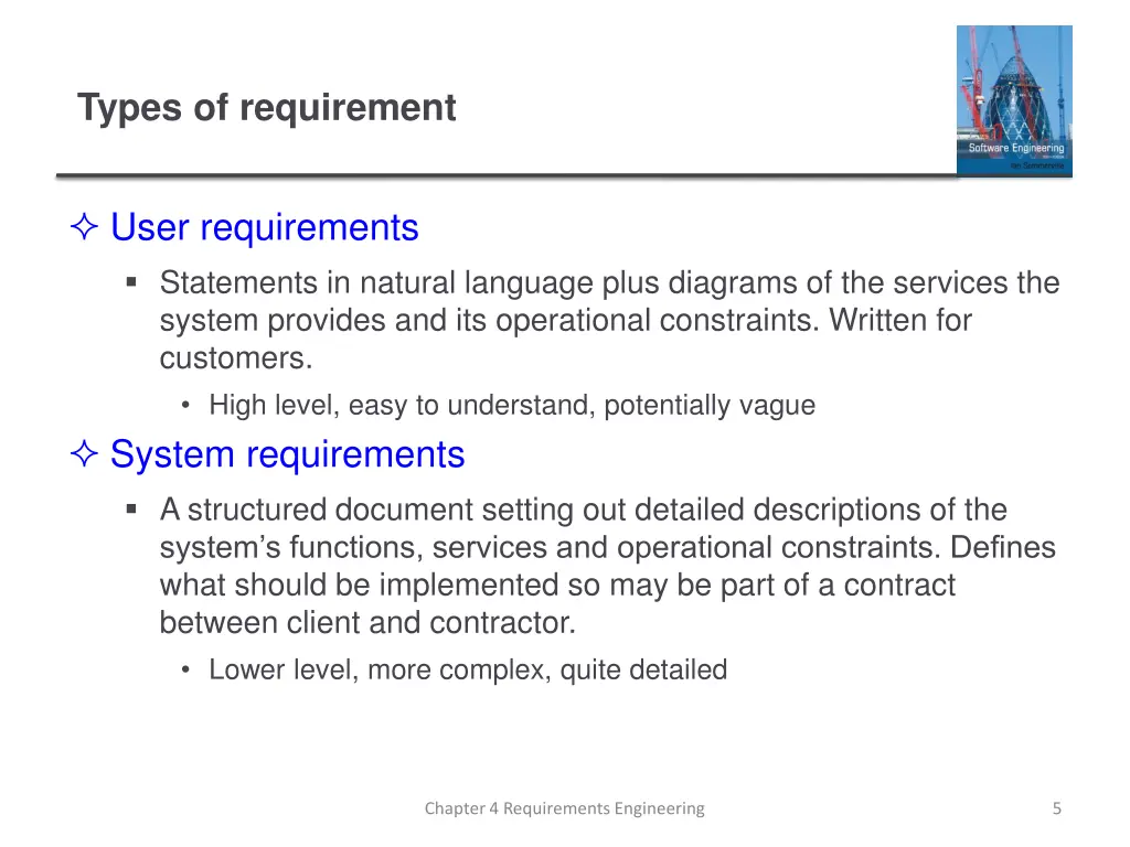 types of requirement