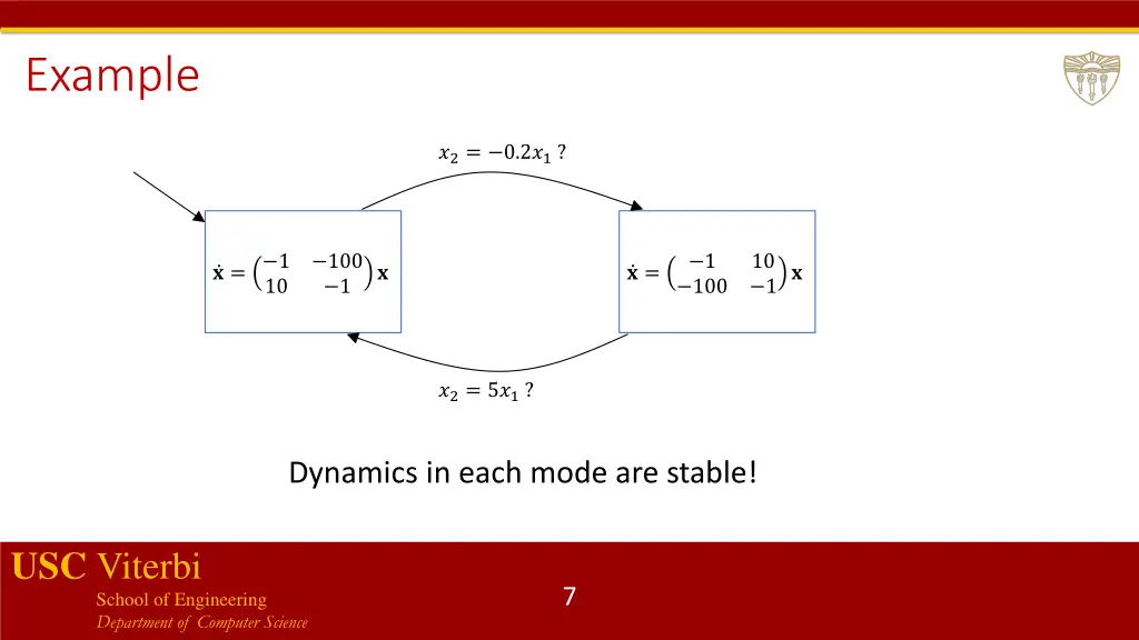 example