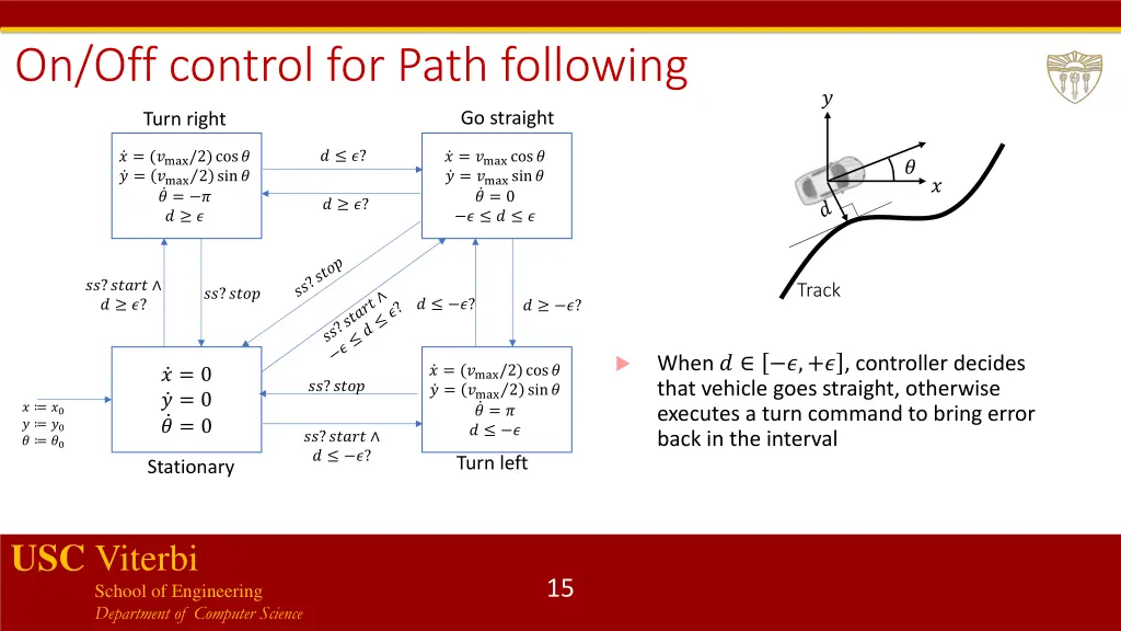 on off control for path following