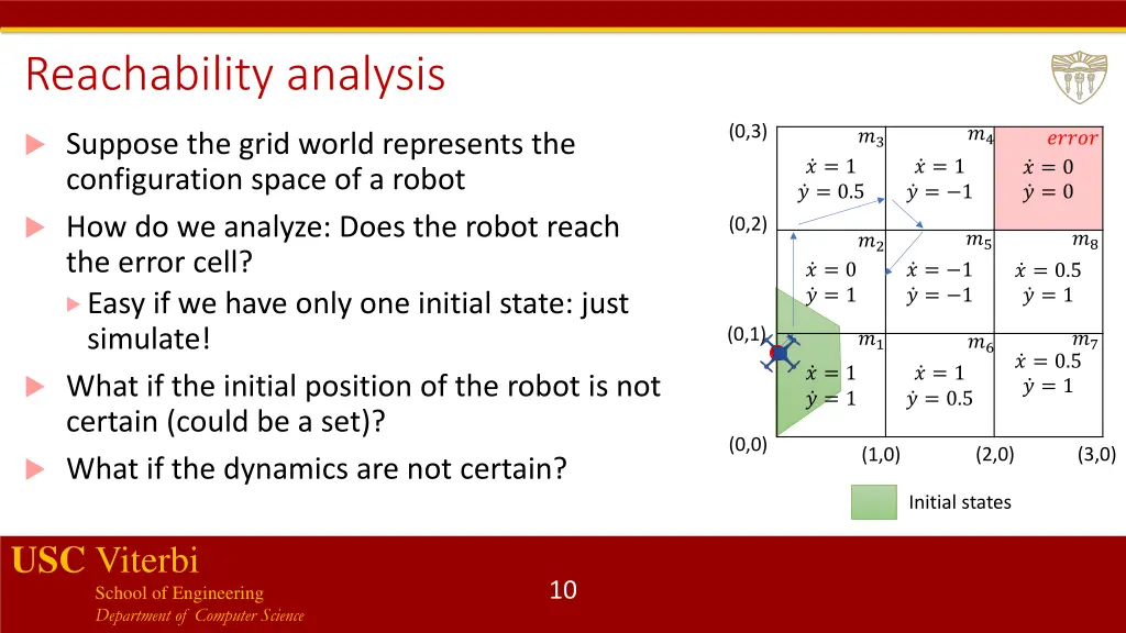 reachability analysis