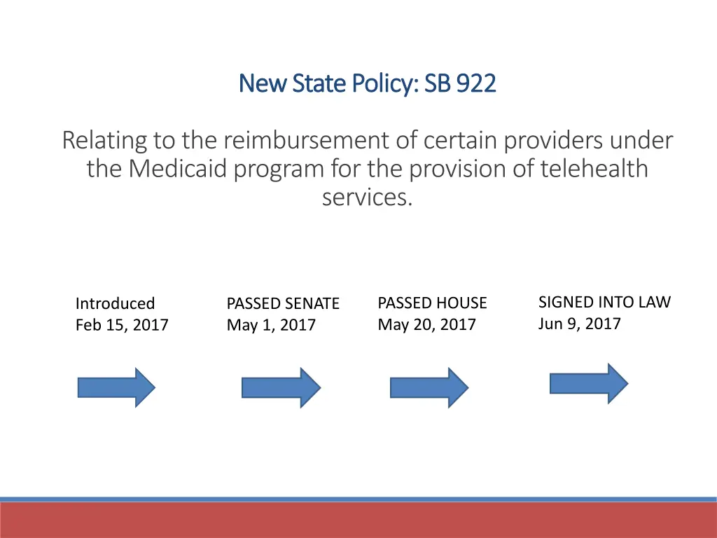 new state policy sb 922 new state policy sb 922