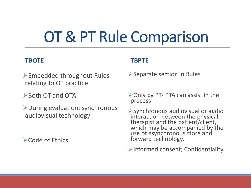 ot pt rule comparison ot pt rule comparison