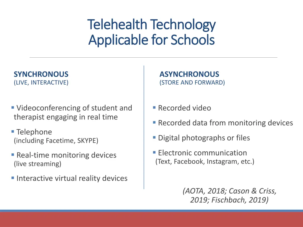 telehealth technology telehealth technology
