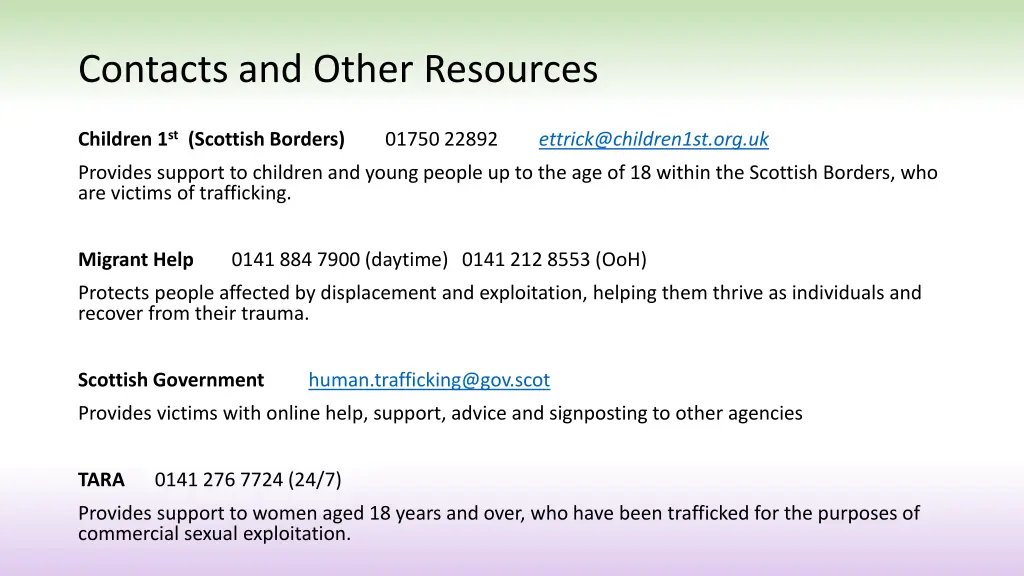 contacts and other resources