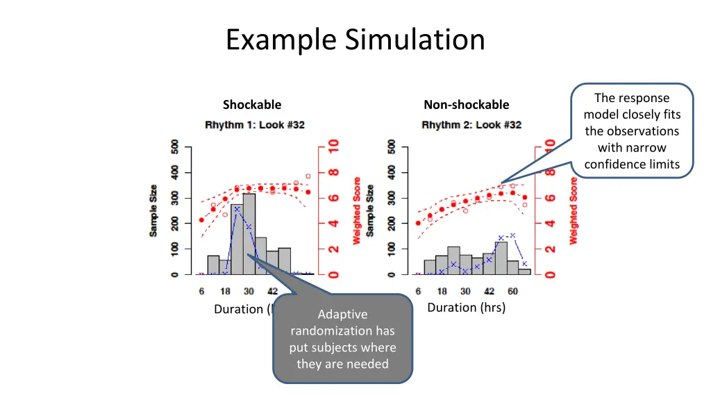 example simulation 1