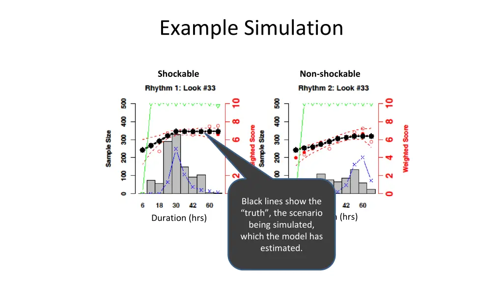 example simulation 2